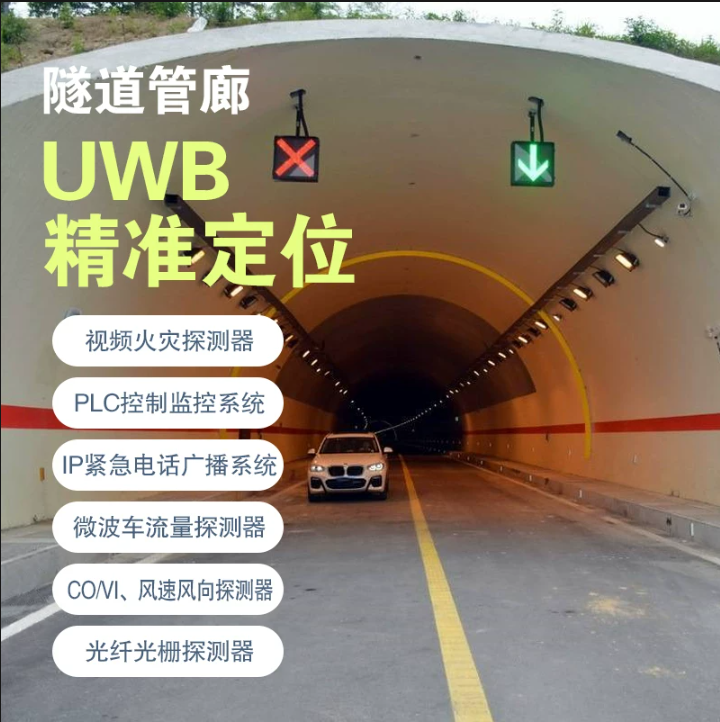 隧道矿山工厂人员蓝牙定位uwb基站车道指示器施工安全管理系统
