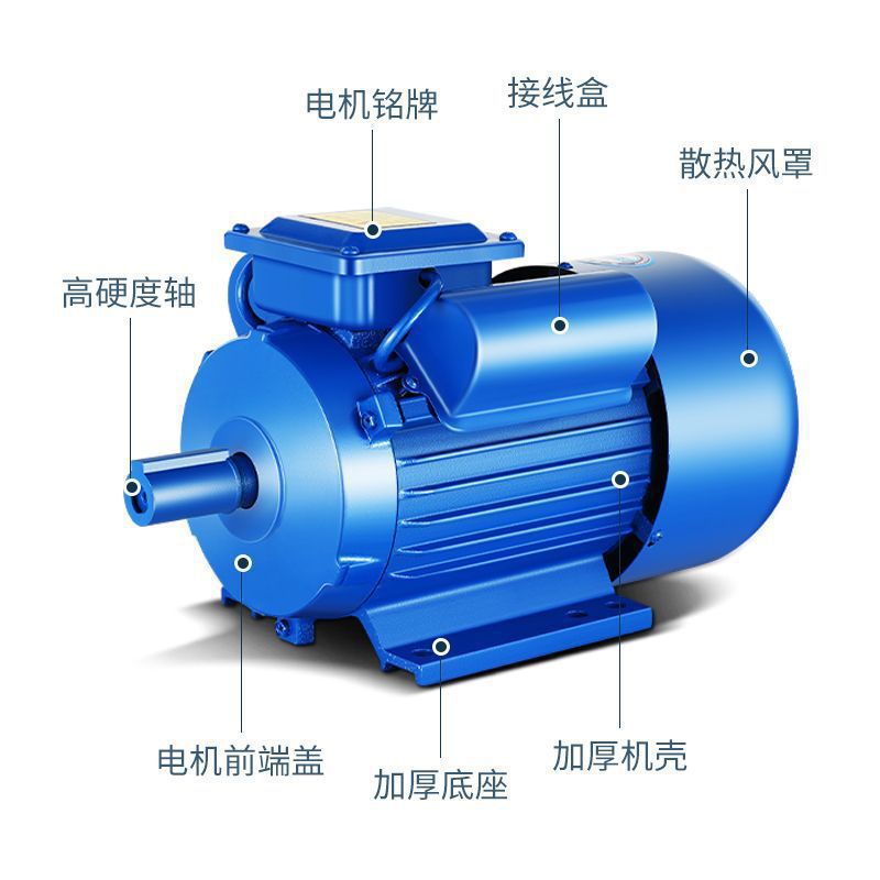 单相异步电动机国标纯铜220V大功率1.5/2/3.0