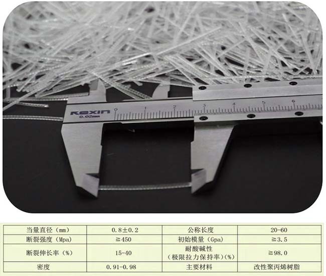 仿钢纤维测量图片